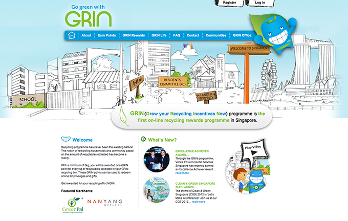GRIN website