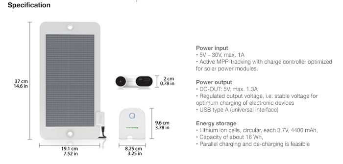 Changers Solar Starter Kit